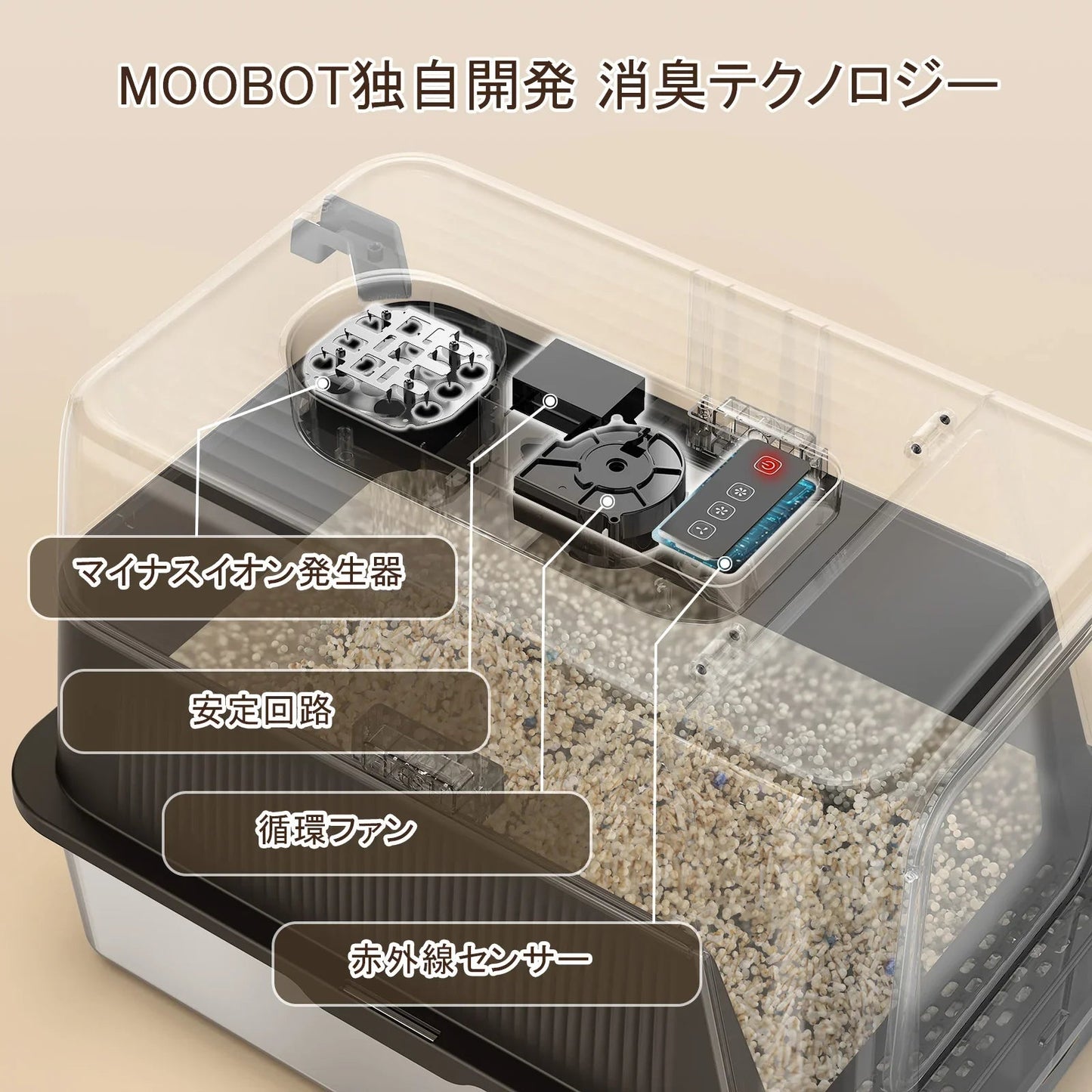 「臭いを徹底分解」2025新作脱臭機能付き猫用トイレ |飛散防止 |ダブル消臭|ステンレス製|空気循環システム| - MOOBOT株式会社