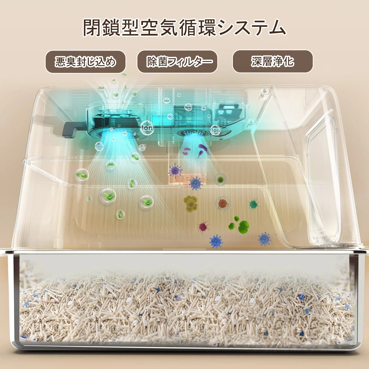「臭いを徹底分解」2025新作脱臭機能付き猫用トイレ |飛散防止 |ダブル消臭|ステンレス製|空気循環システム| - MOOBOT株式会社