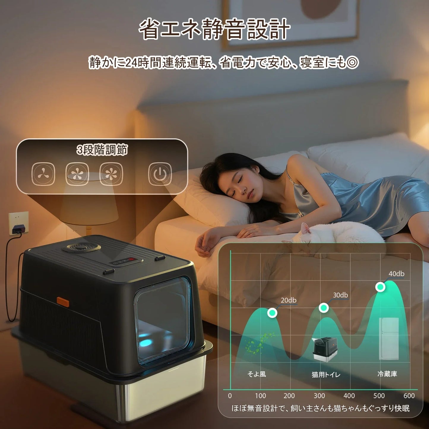 「臭いを徹底分解」2025新作脱臭機能付き猫用トイレ |飛散防止 |ダブル消臭|ステンレス製|空気循環システム| - MOOBOT株式会社