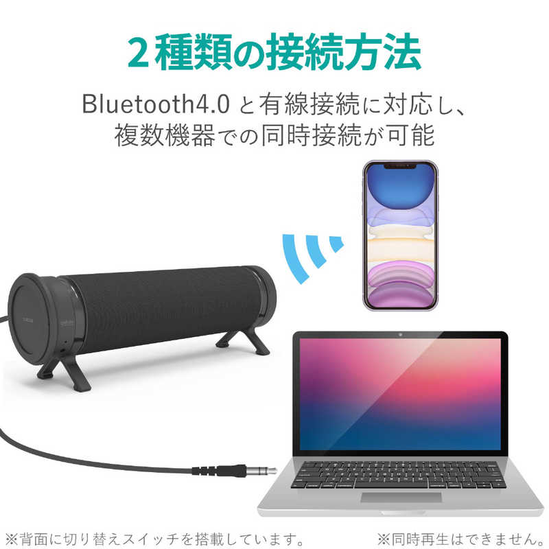 ミニサウンドバー スピーカー