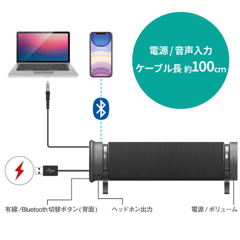 ミニサウンドバー スピーカー