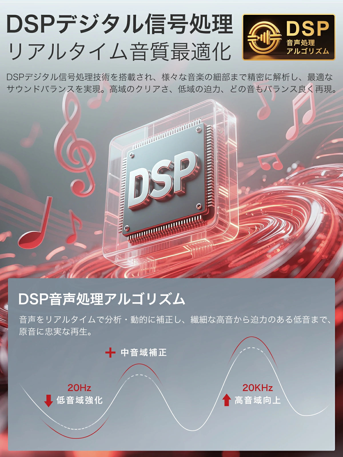 ポータブルスピーカー IPX5防水 超コンパクト設計 モダンデザイン × 超軽量