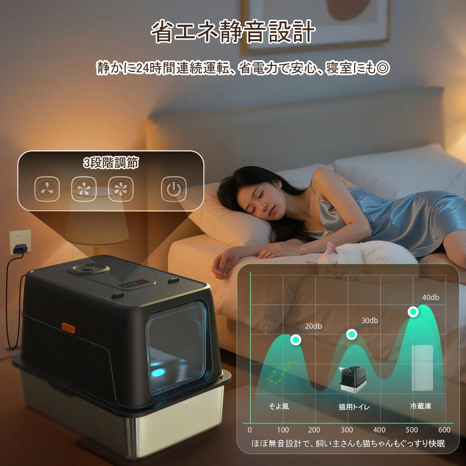 「臭いを徹底分解」2025新作脱臭機能付き猫用トイレ ｜飛散防止 ｜ダブル消臭｜ステンレス製｜空気循環システム｜ - MOOBOT株式会社